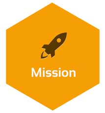 Avosia Group 