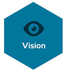 Avosia Group